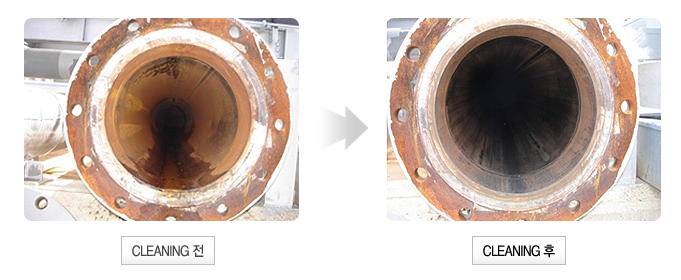 CLEANING ��.��