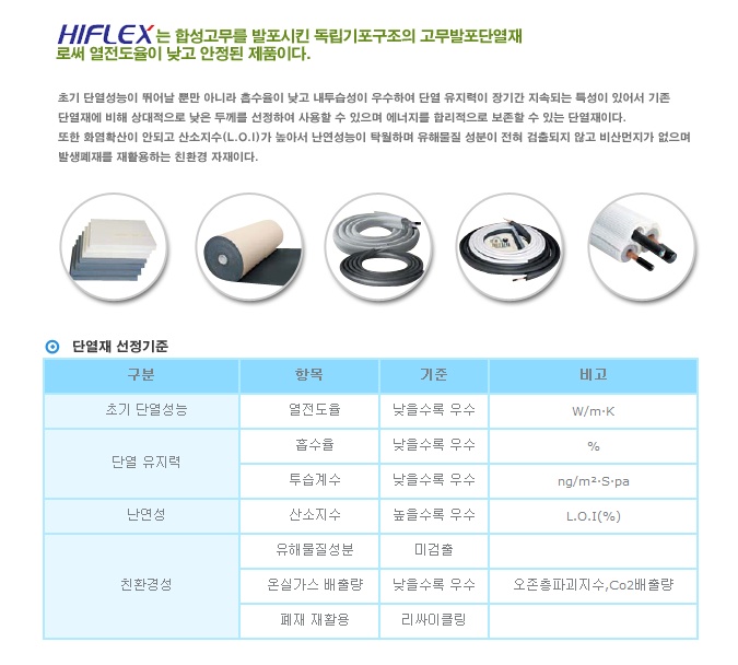 ���� �� ��������