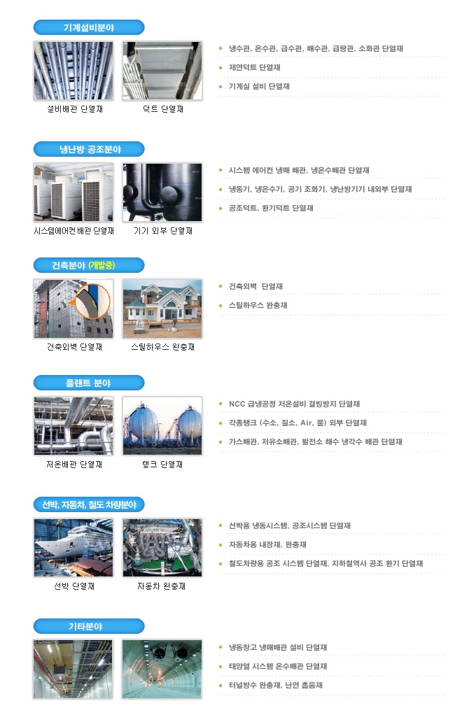 ���� �� �뵵