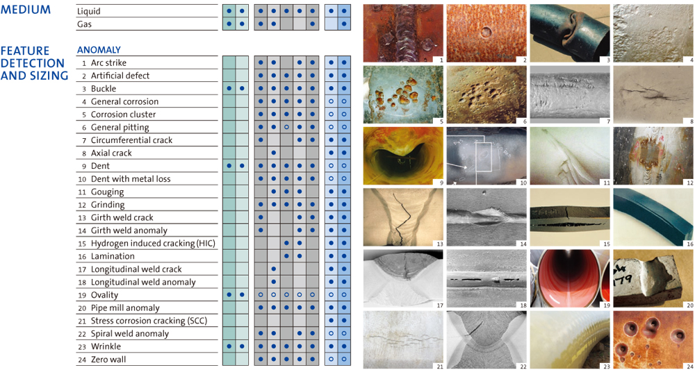 TOOL�� ����