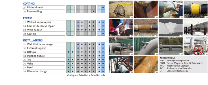 TOOL�� ����